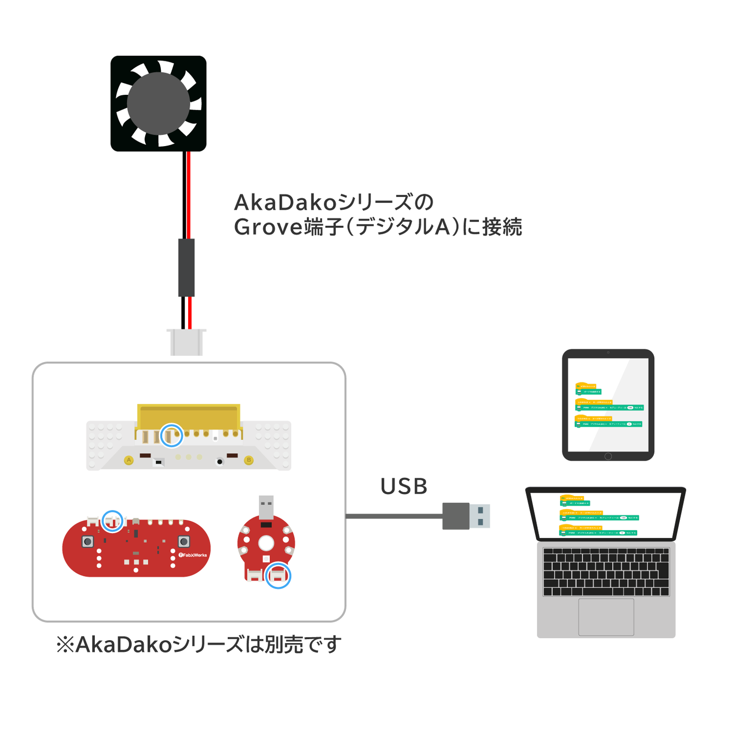 AkaDako用ファン