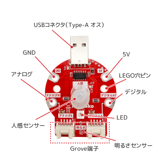 Takoratch Mini Basic Set