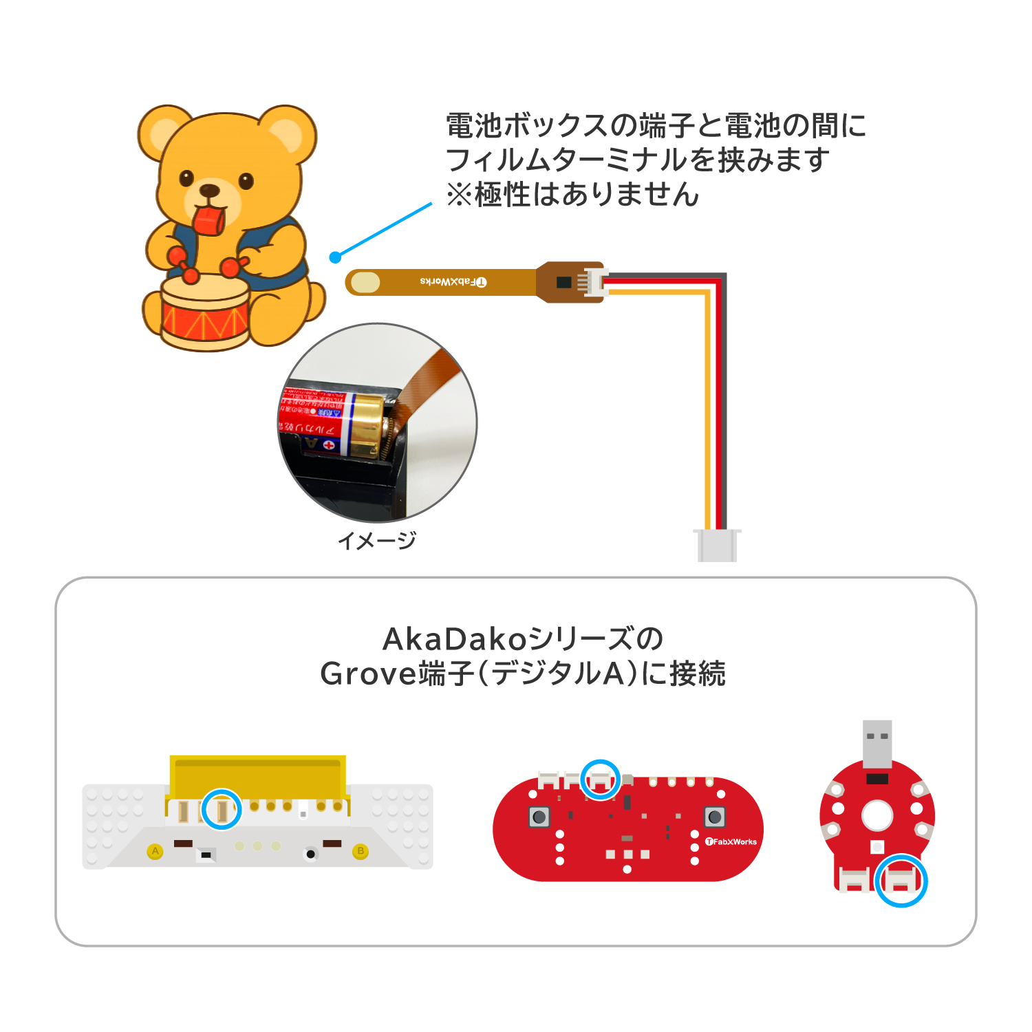 フィルムターミナルの接続イメージ