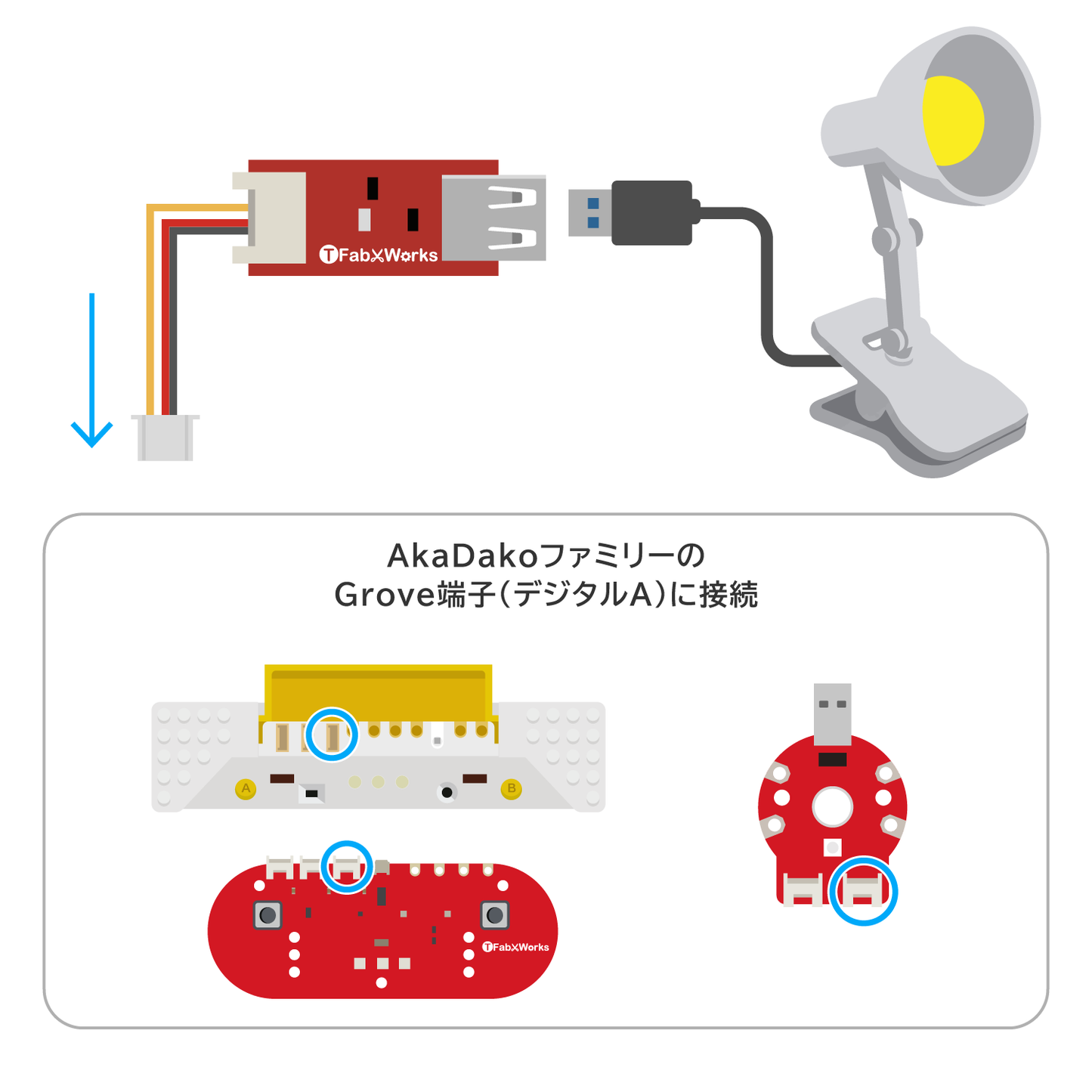AkaDako用USB制御スイッチ（PWM対応）