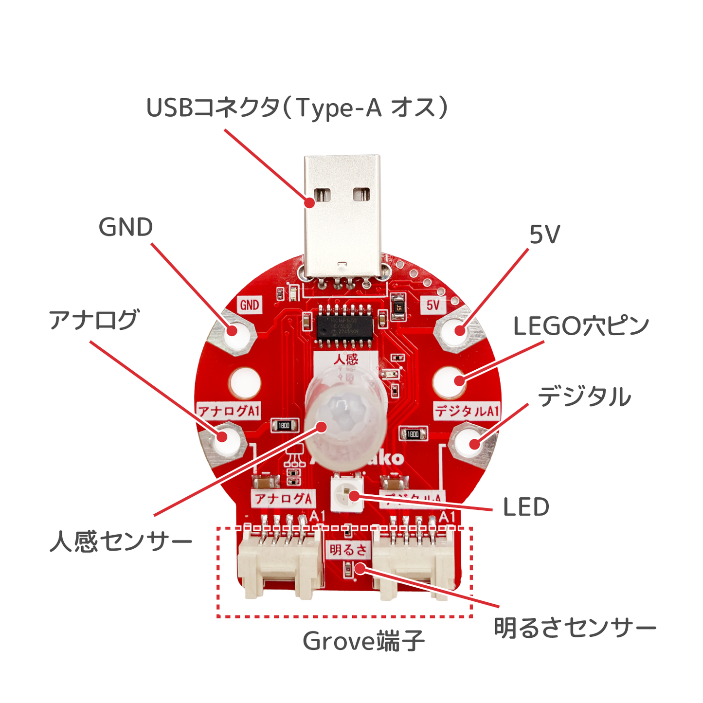 Takoratch Mini Basic Set